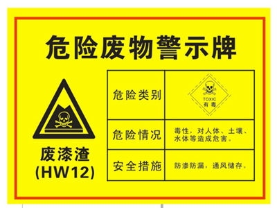 油漆渣、油漆桶屬于危險廢物嗎？